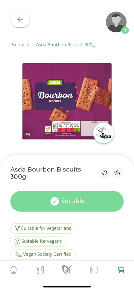 Bourbon Biscuits